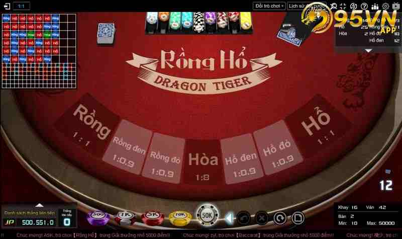 Chia sẽ bí quyết và cách chơi rồng hổ hay từ chuyên gia casino