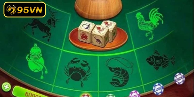 Kinh nghiệm áp dụng quy tắc đặt cược chuẩn